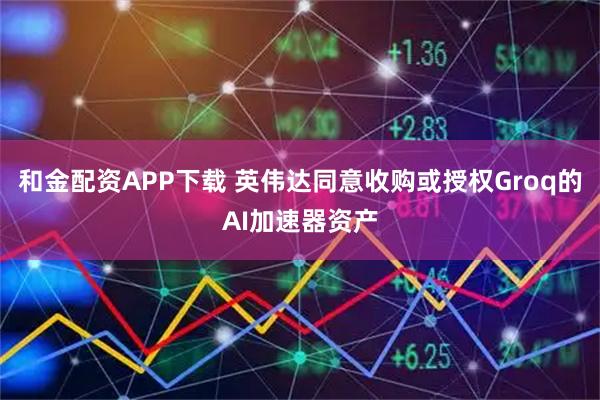 和金配资APP下载 英伟达同意收购或授权Groq的AI加速器资产